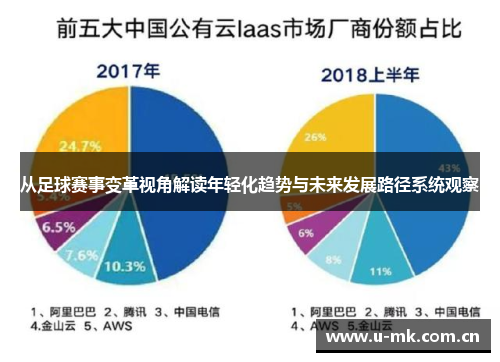 从足球赛事变革视角解读年轻化趋势与未来发展路径系统观察