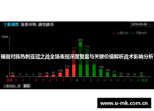 福登对阵热刺亚冠之战全场表现深度复盘与关键价值解析战术影响分析